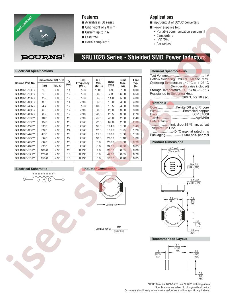 SRU1028-1R5Y