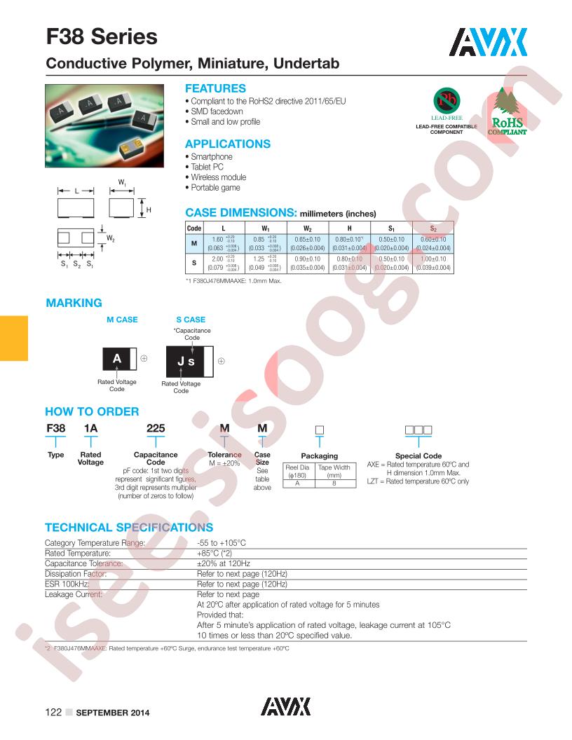 F380J106MMA