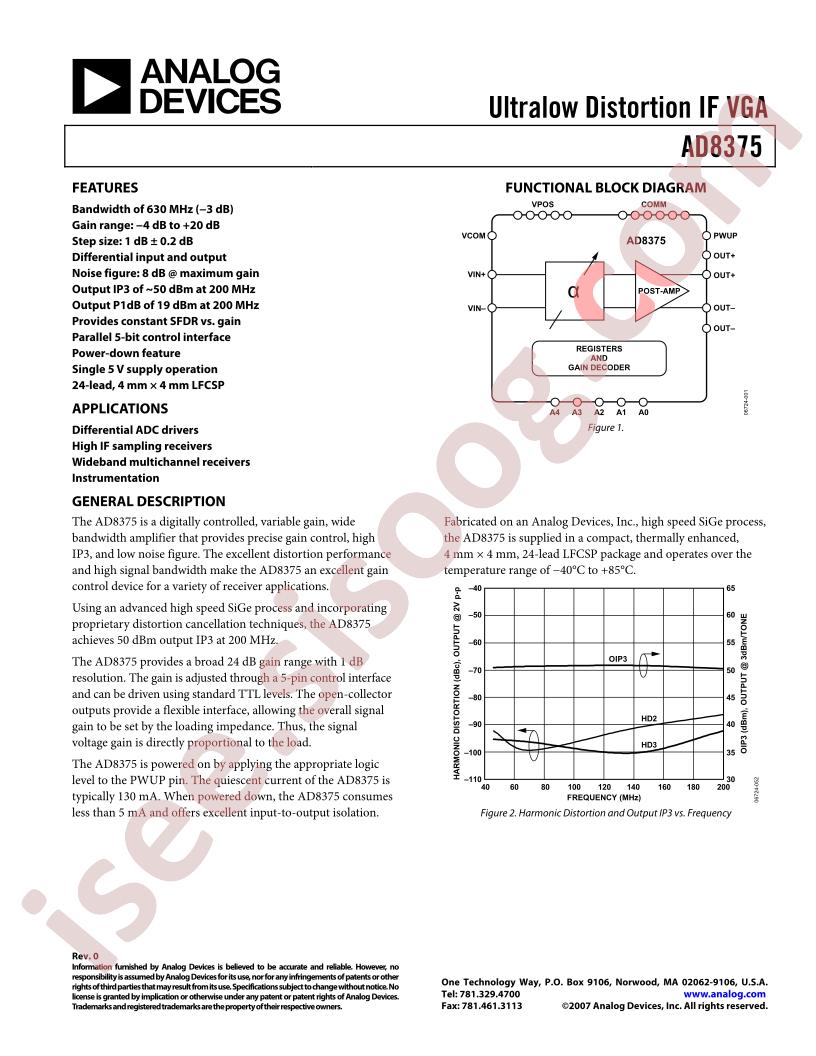 AD8375_1