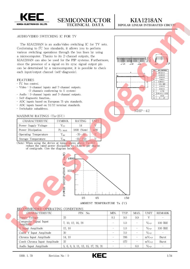 KIA1218AN