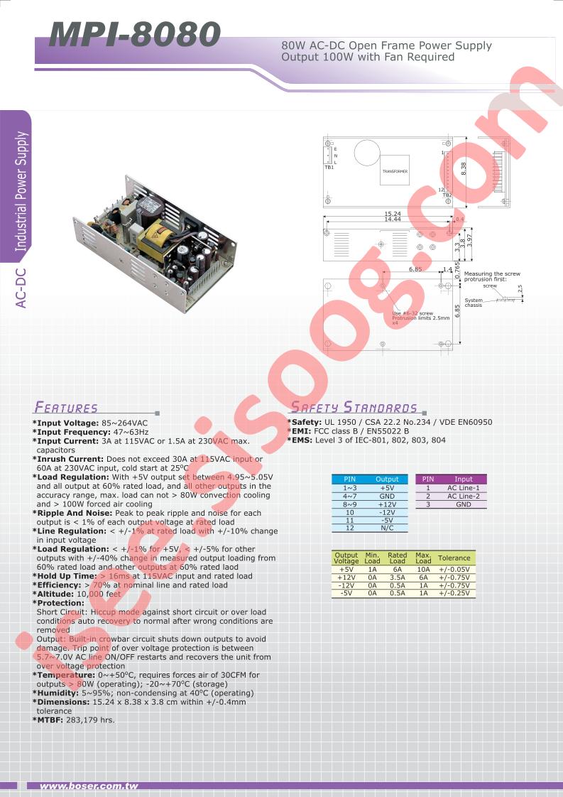 MPI-8080