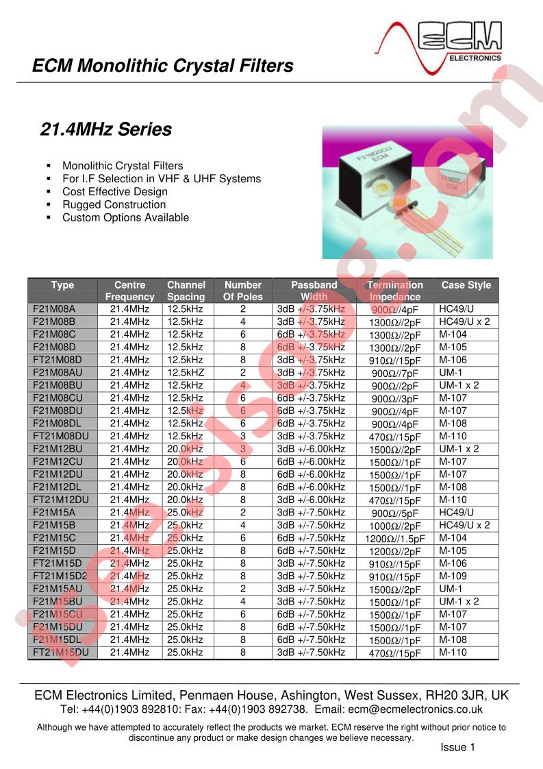 F21M08C
