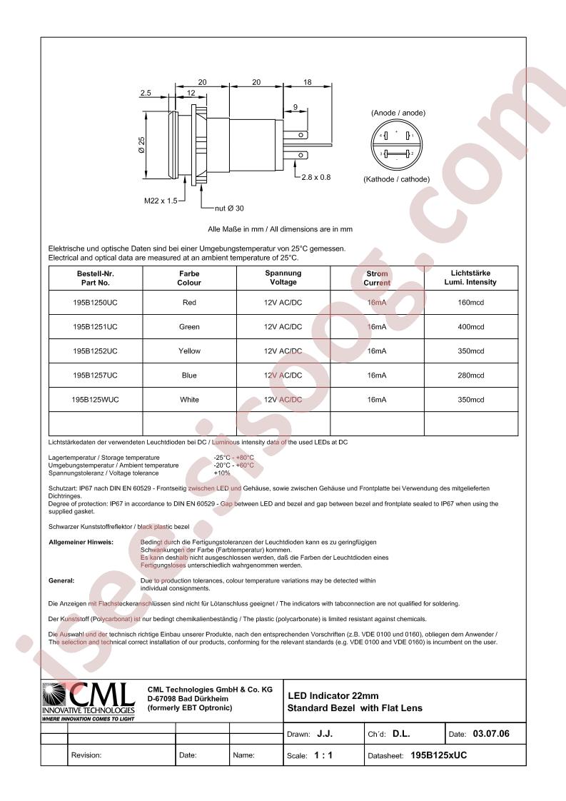 195B125XUC
