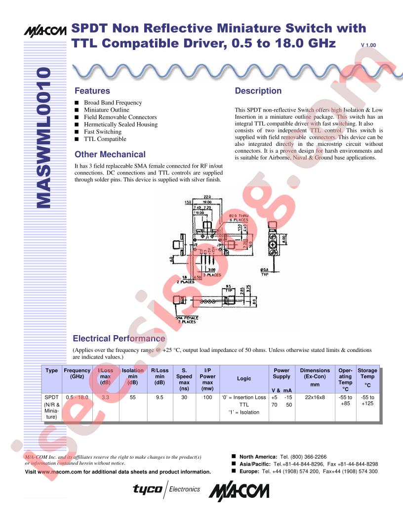 MASWML010