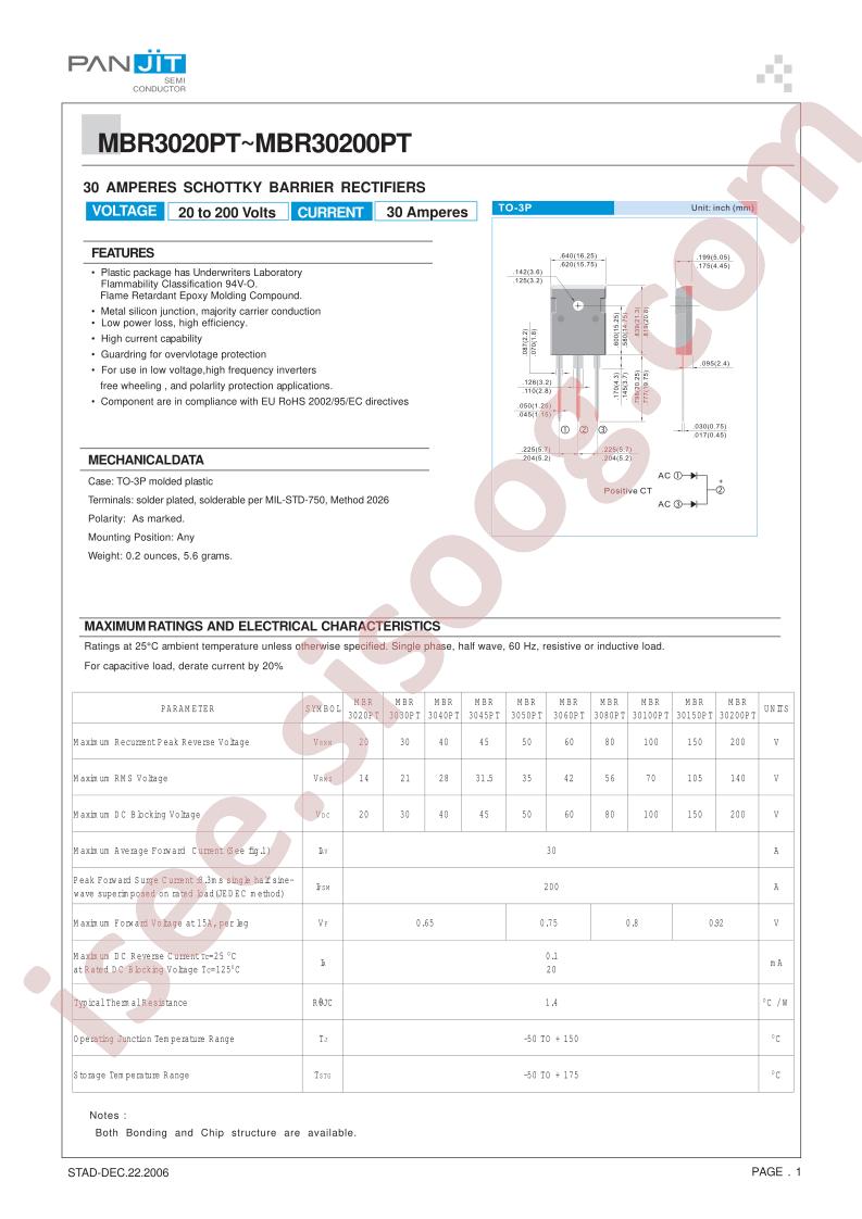 MBR3020PT