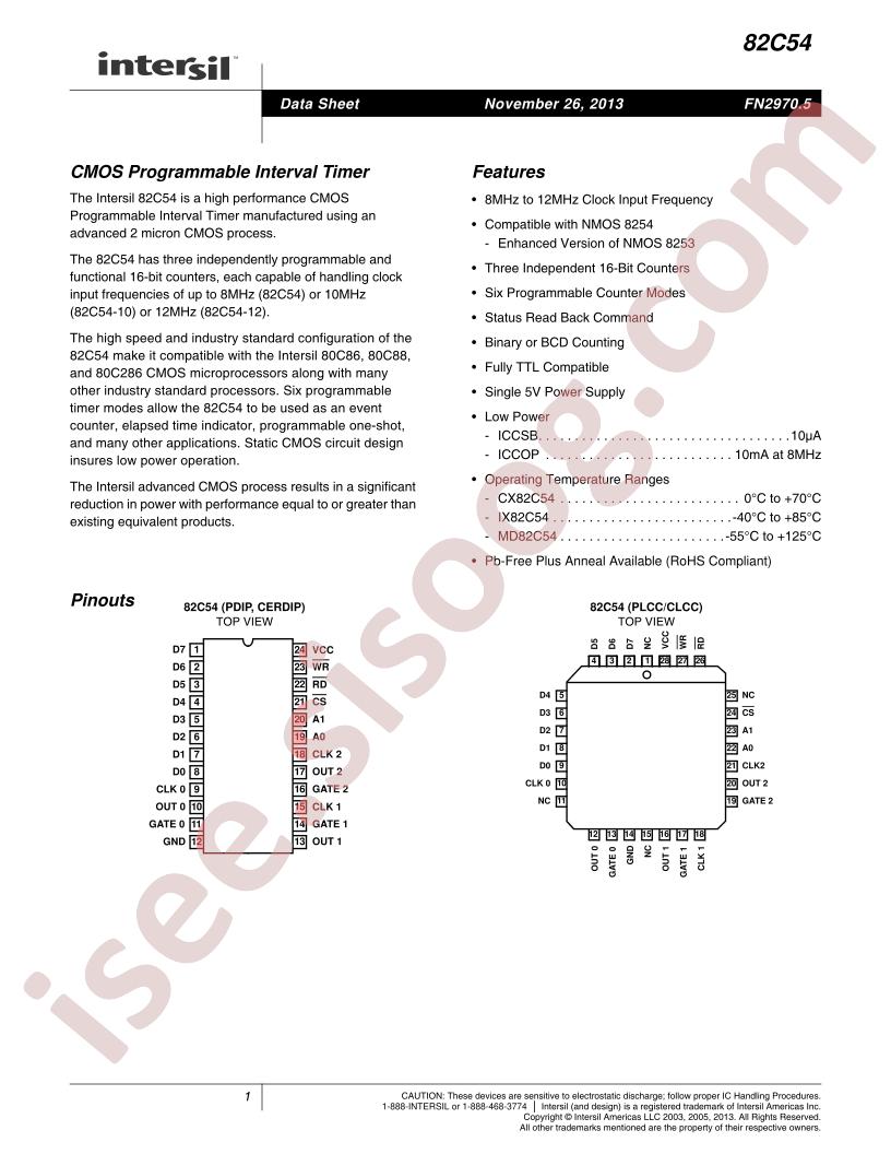 CS82C54-10Z96