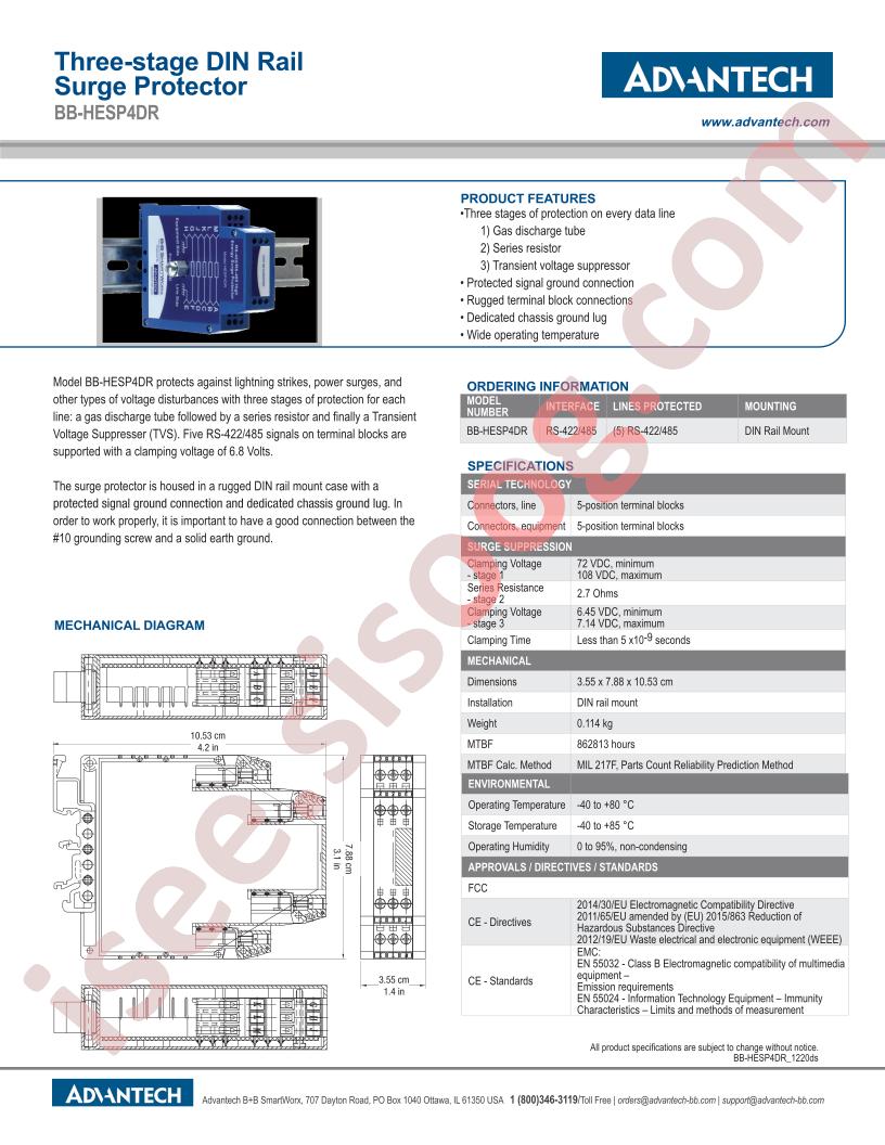 BB-HESP4DR