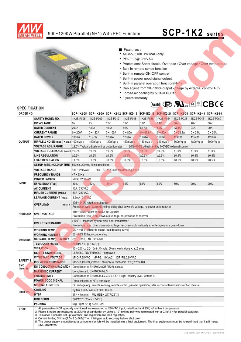 1K2S-P036