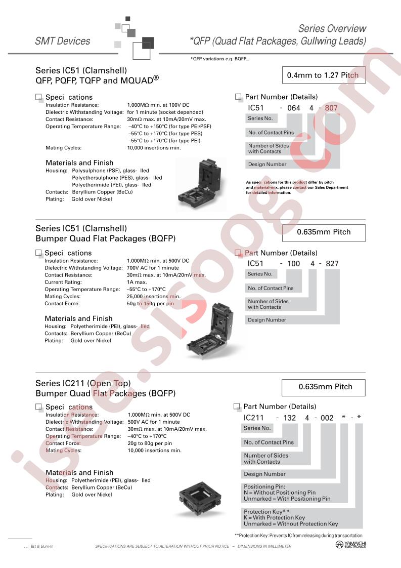 IC201-0804-020