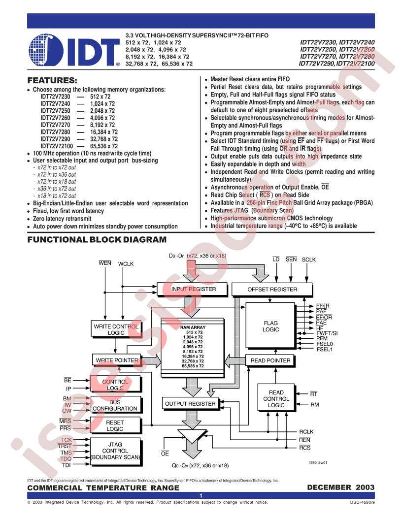 IDT72V7270L15