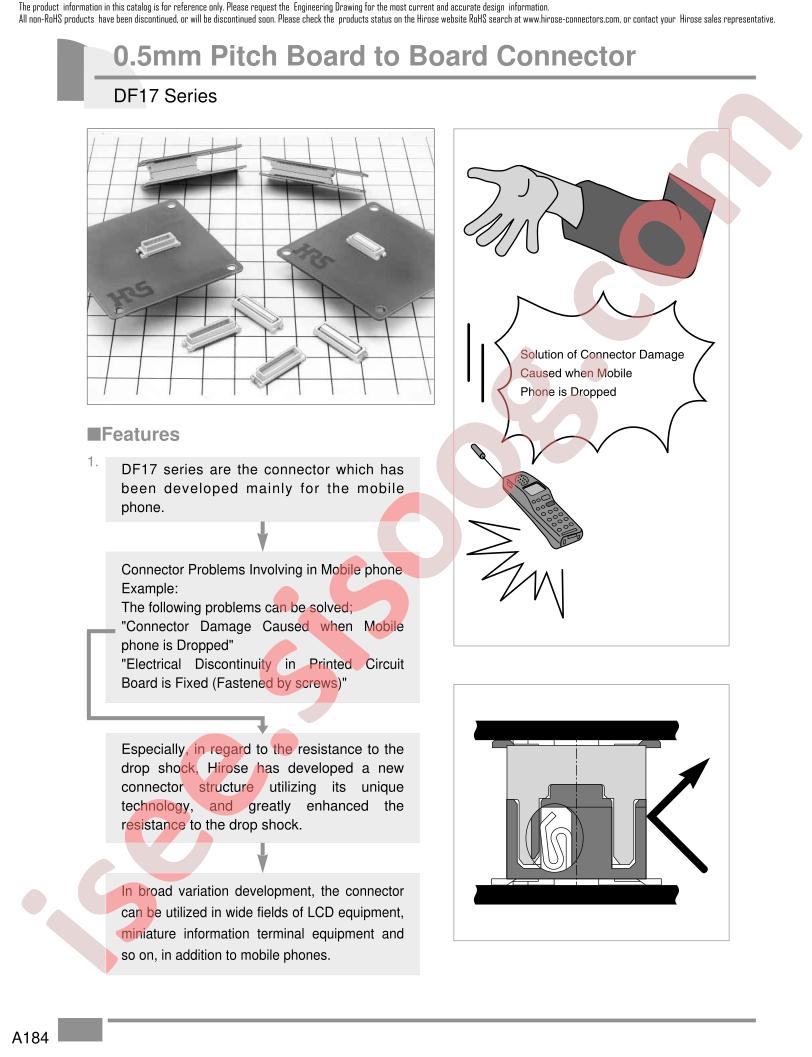 DF174.0-20DS-0.5V57