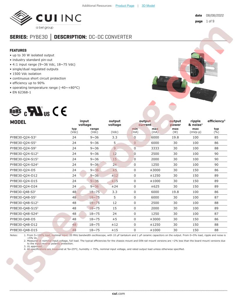 PYBE30-Q24-D24