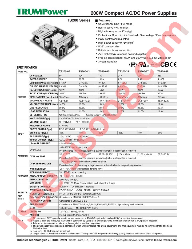 TS200-12