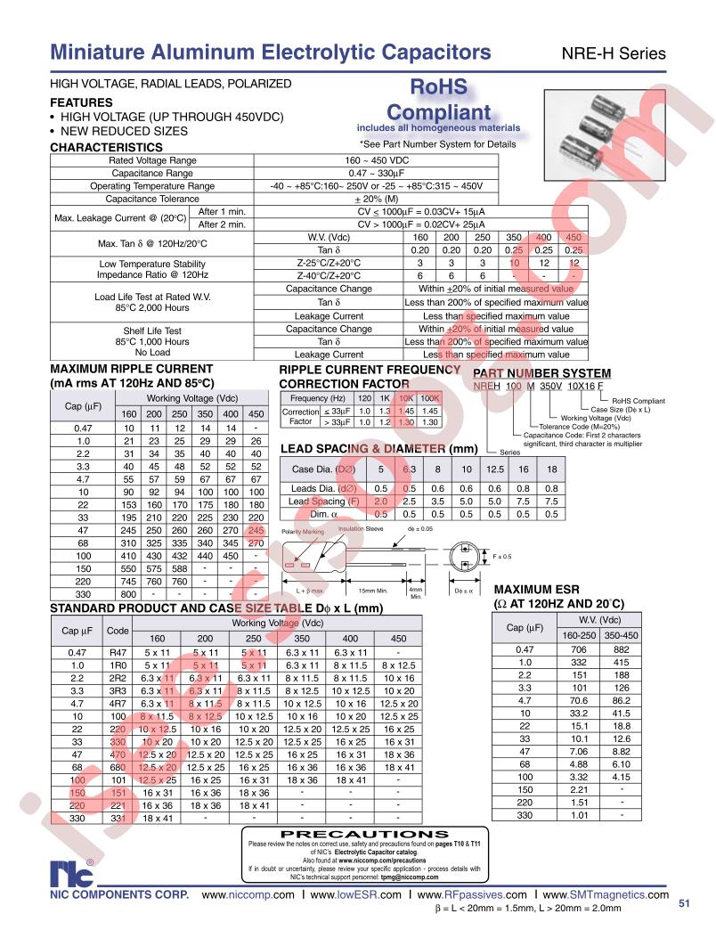 NREH331M450V12.5X25F