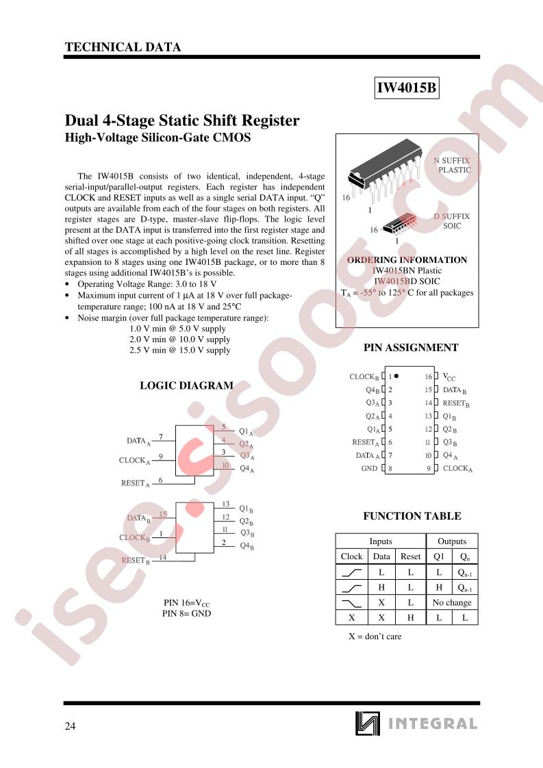 IW4015BD