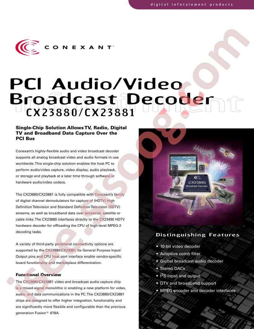 CX23881