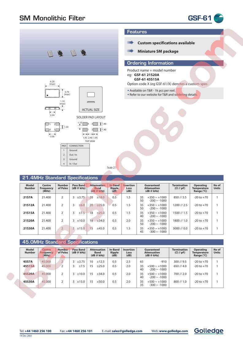 GSF-6121S15A
