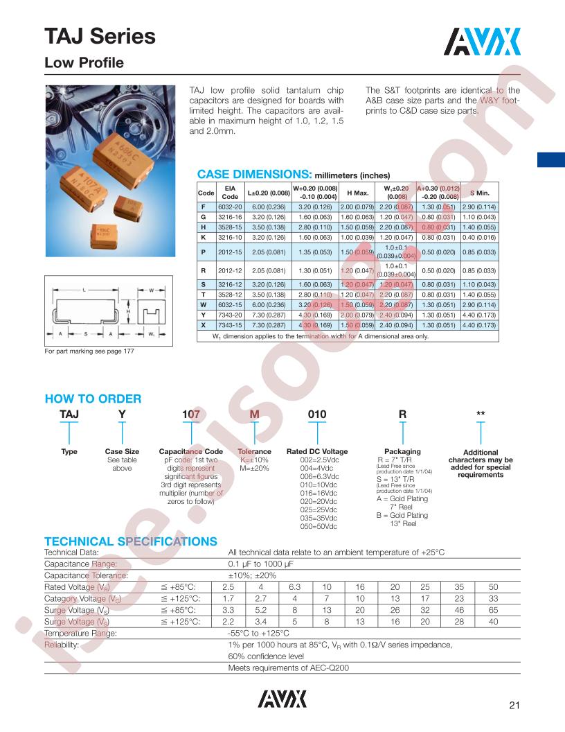 TAJY107K016R