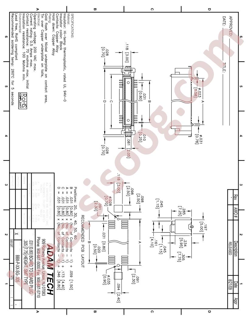 BB8-P-XX-SG-305