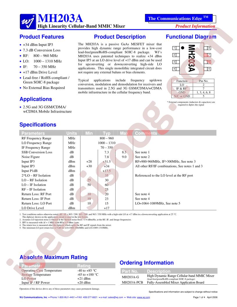 MH203A-G