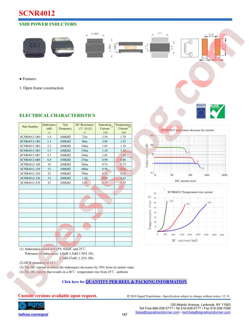 SCNR4012-1R0