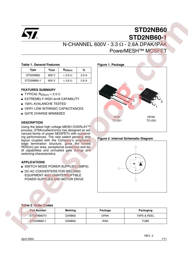 STD2NB60-1