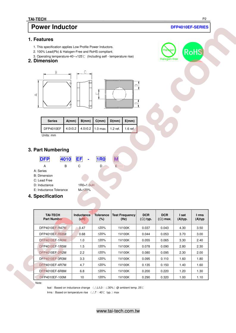 DFP4010EF-1R5M