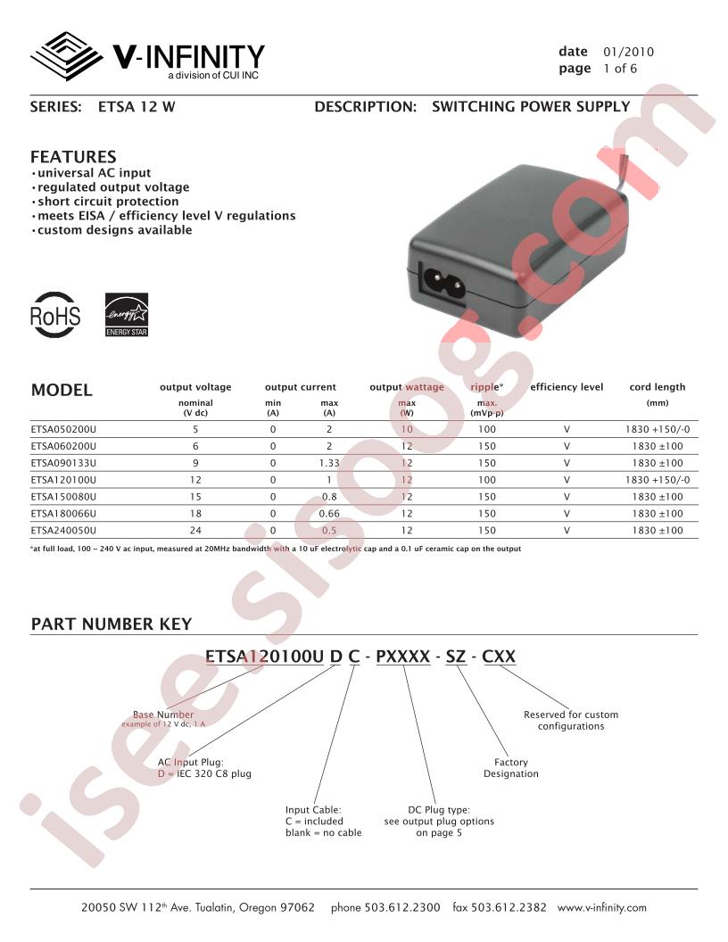 ETSA050200U