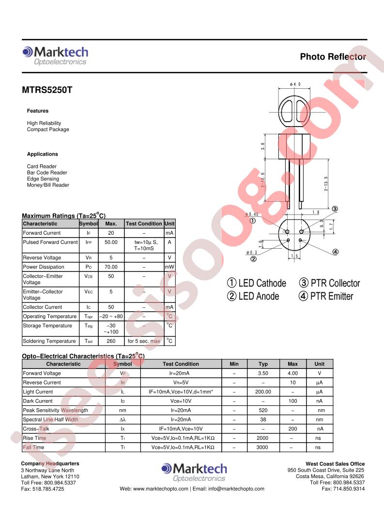 MTRS5250T