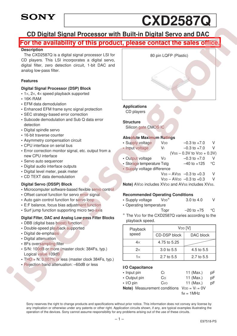 CXD2587Q