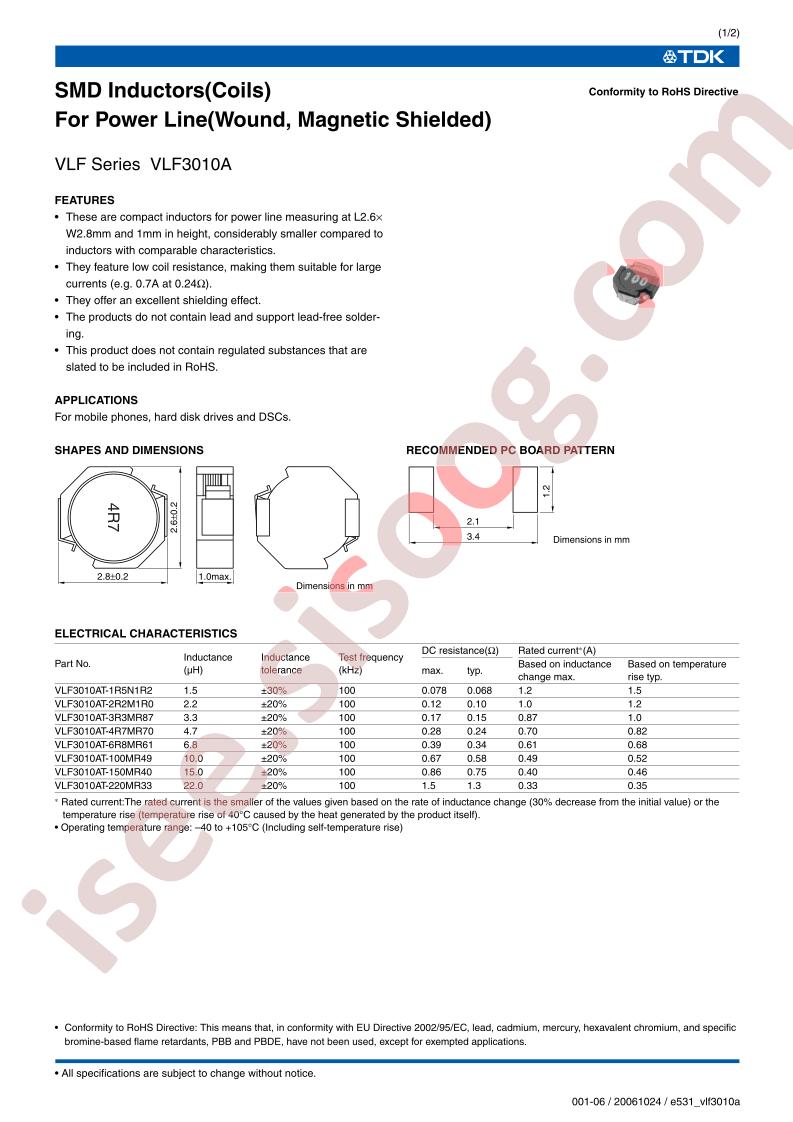 VLF3010AT-1R5N1R2