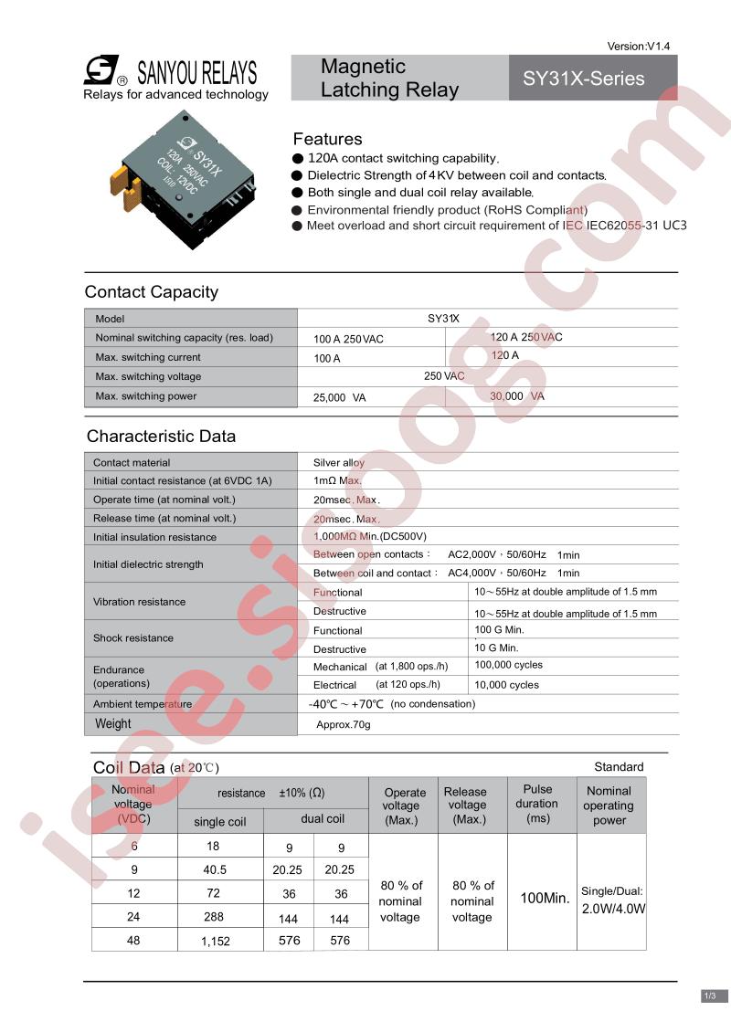 SY31X-120-106DM2R