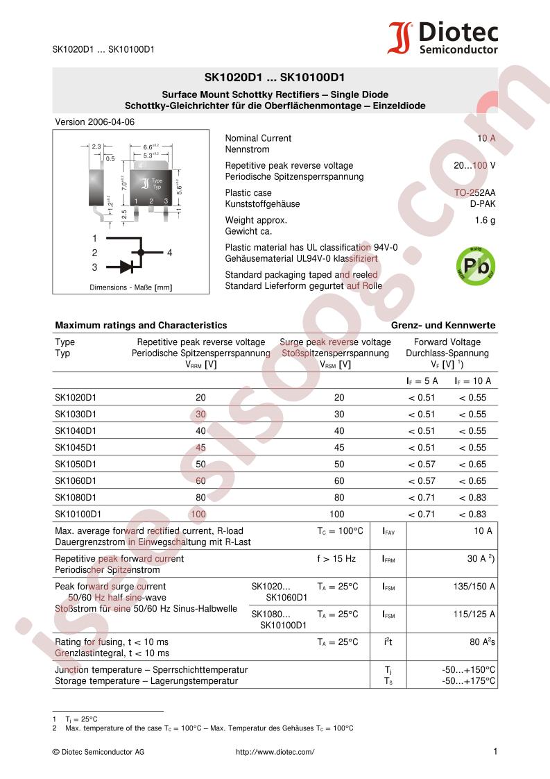 SK1040D1
