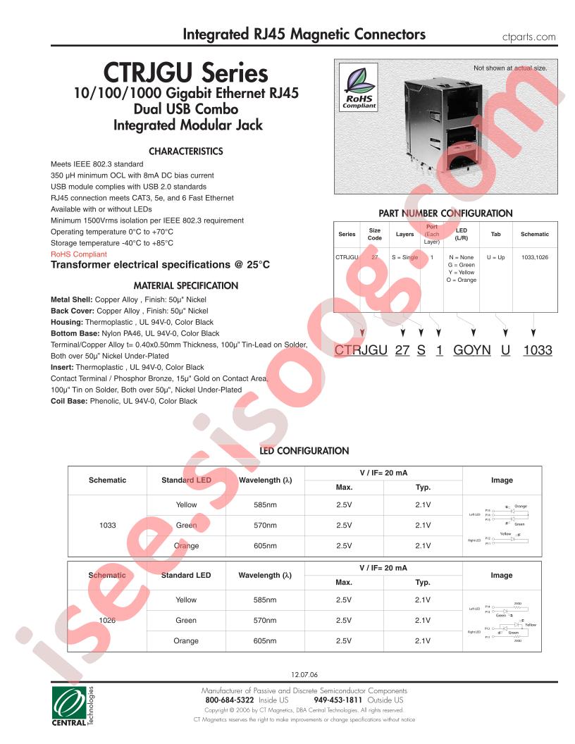 CTRJGU27S1NU1033