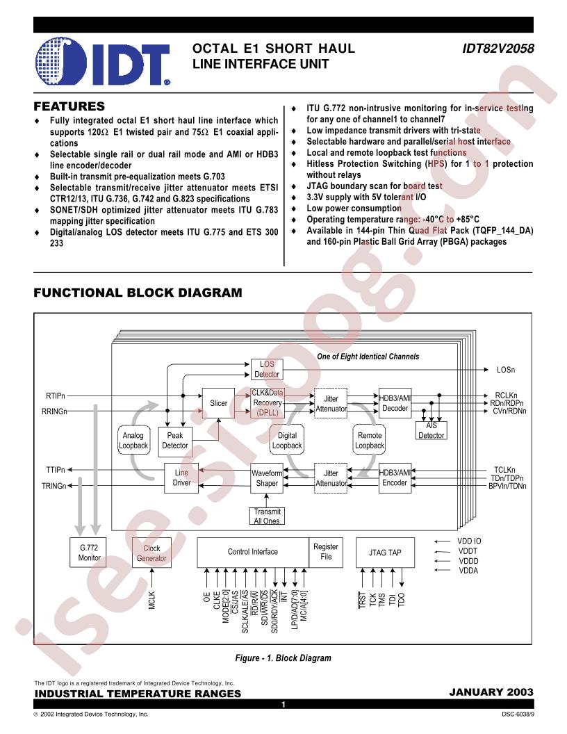 IDT82V2058