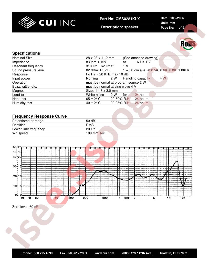 CMS0281KLX