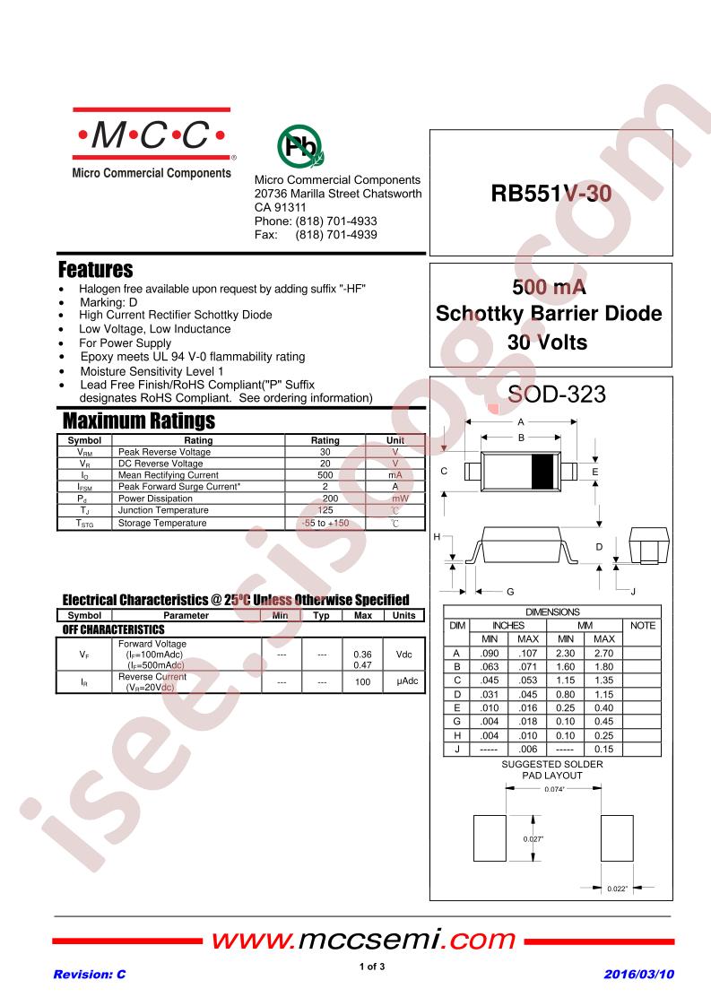 RB551V-30_16