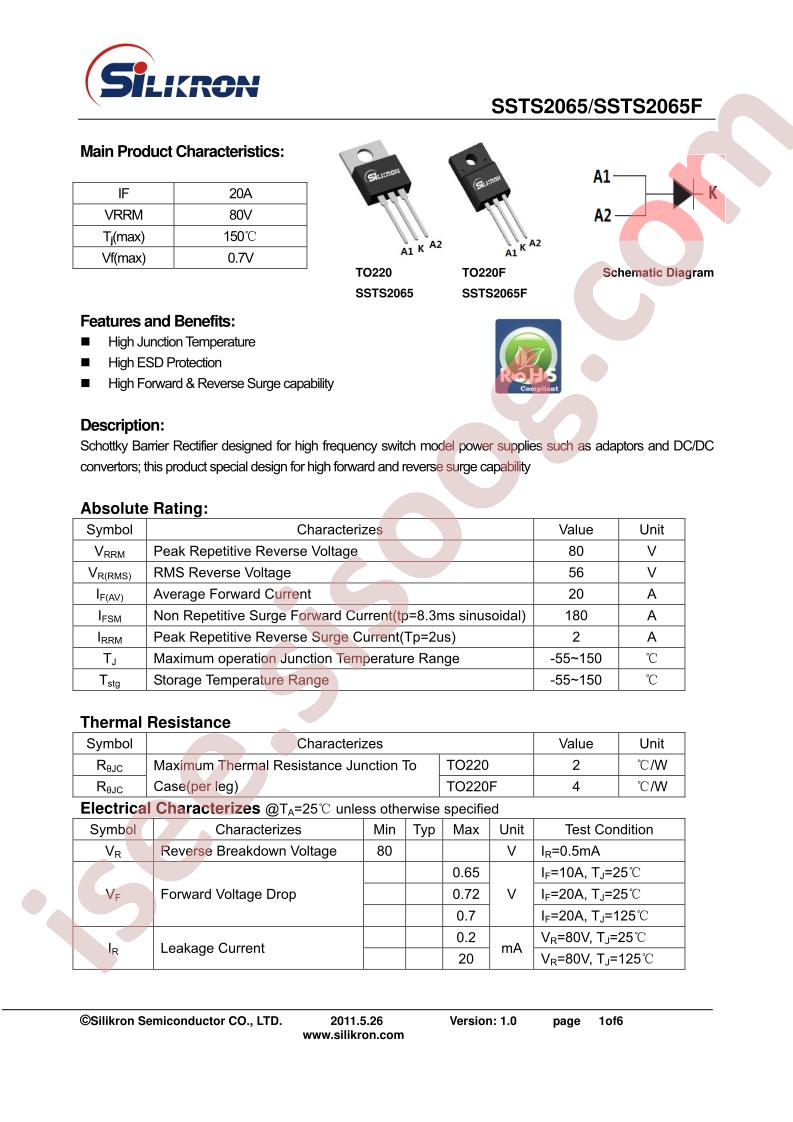 SSTS2065