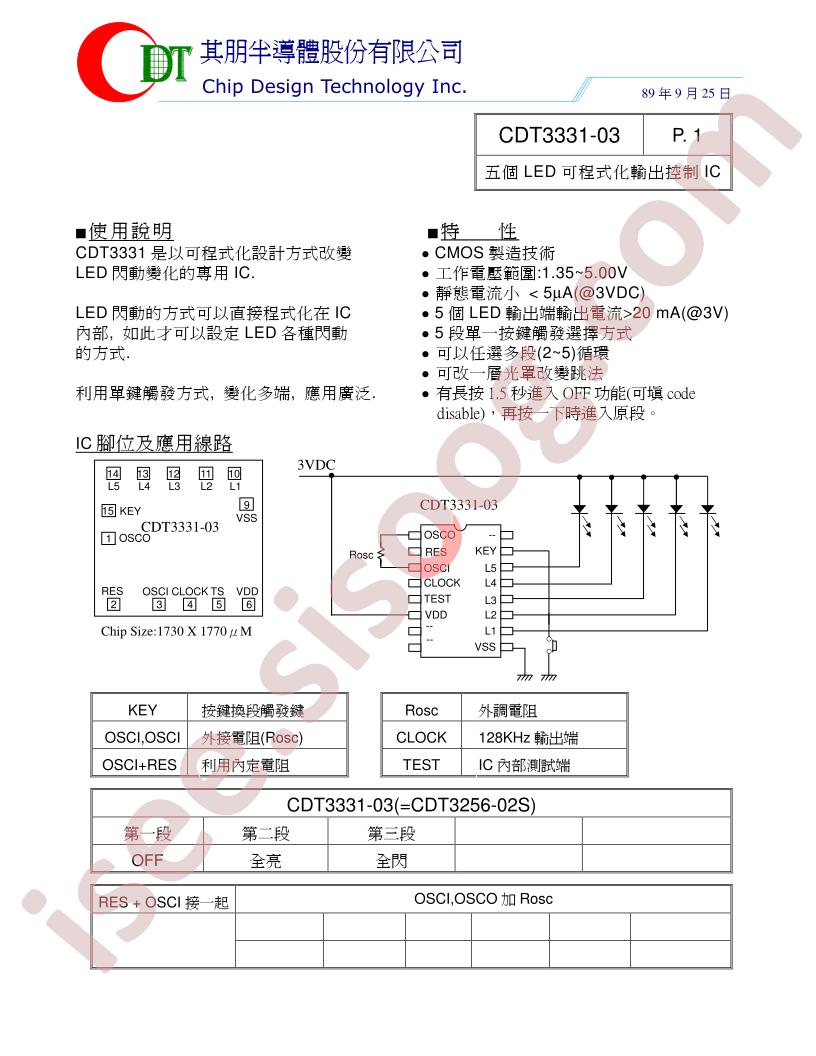 CDT3331-03