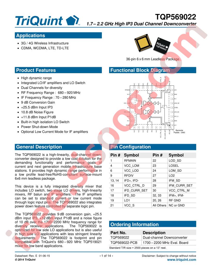 TQP569022_15