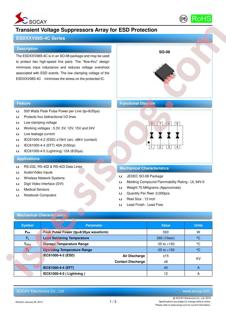 ESD24V08S-4C