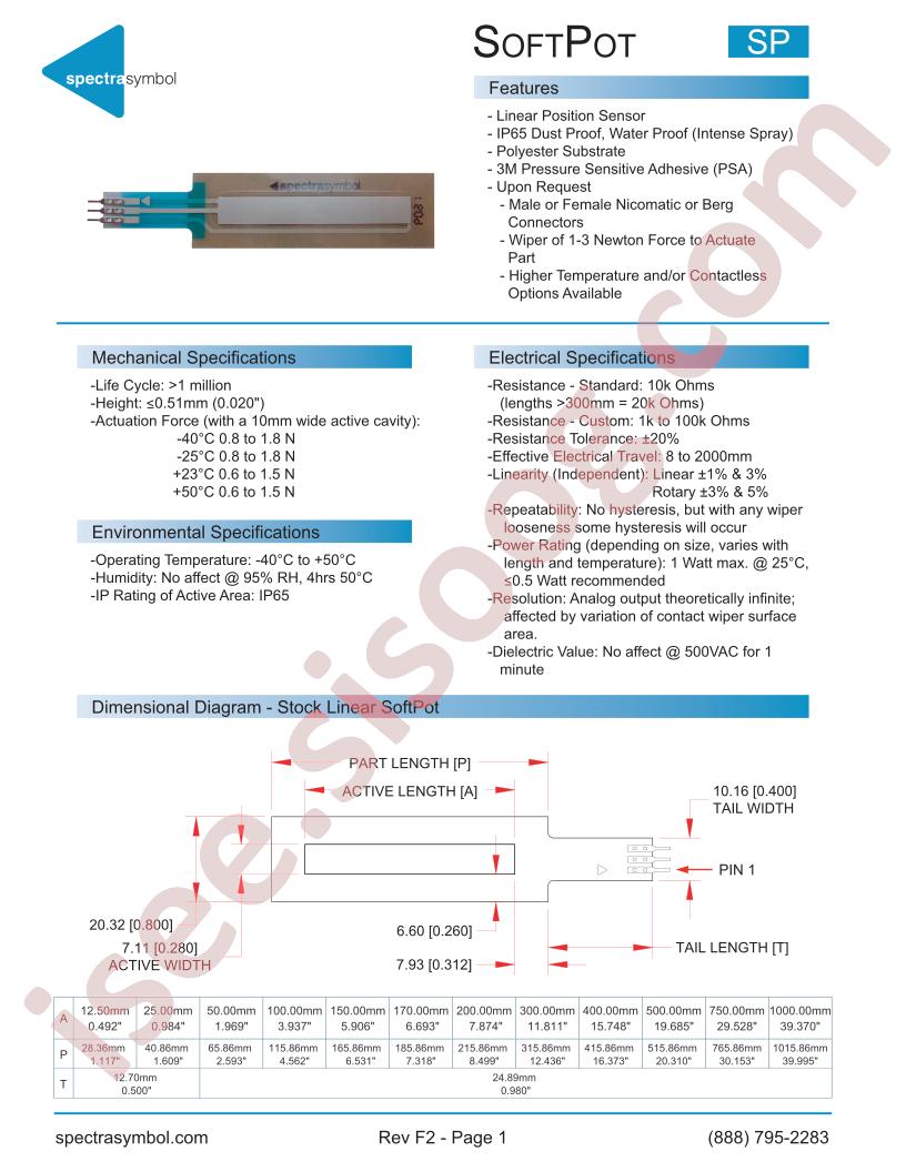 SPL03001033B