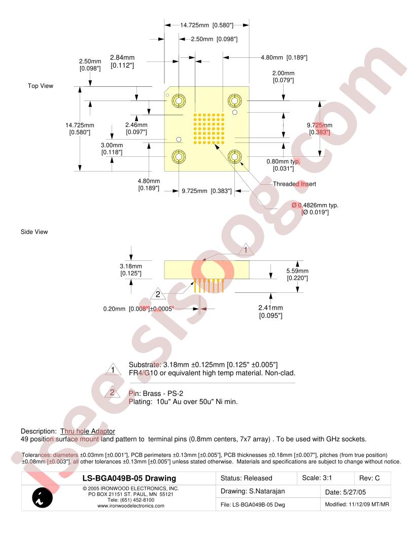 LS-BGA049B-05