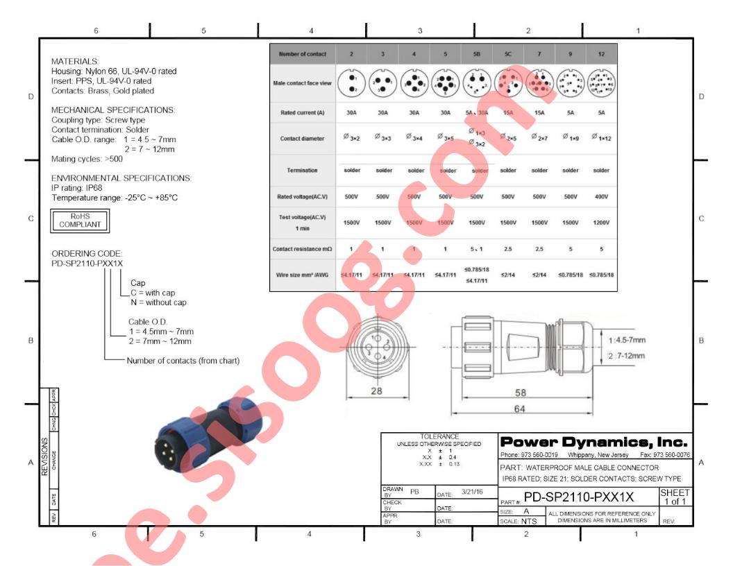 PD-SP2110-PXX1X