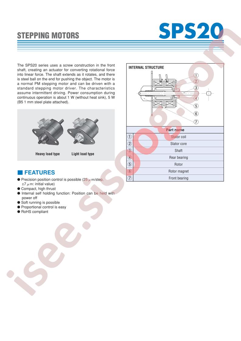 SPS20