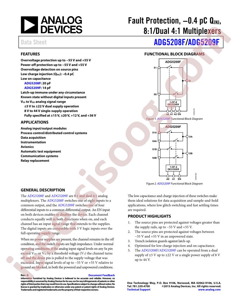 ADG5208F