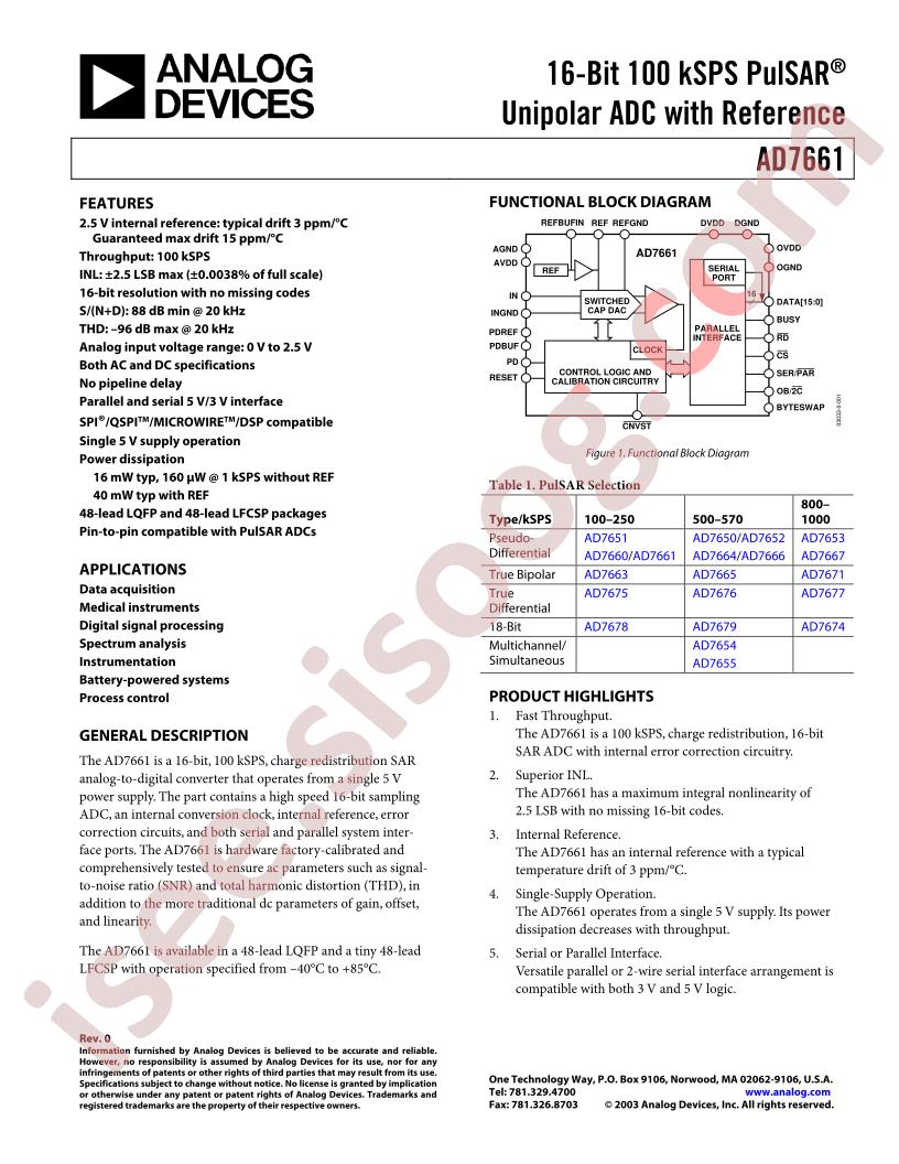 EVAL-AD7661CB