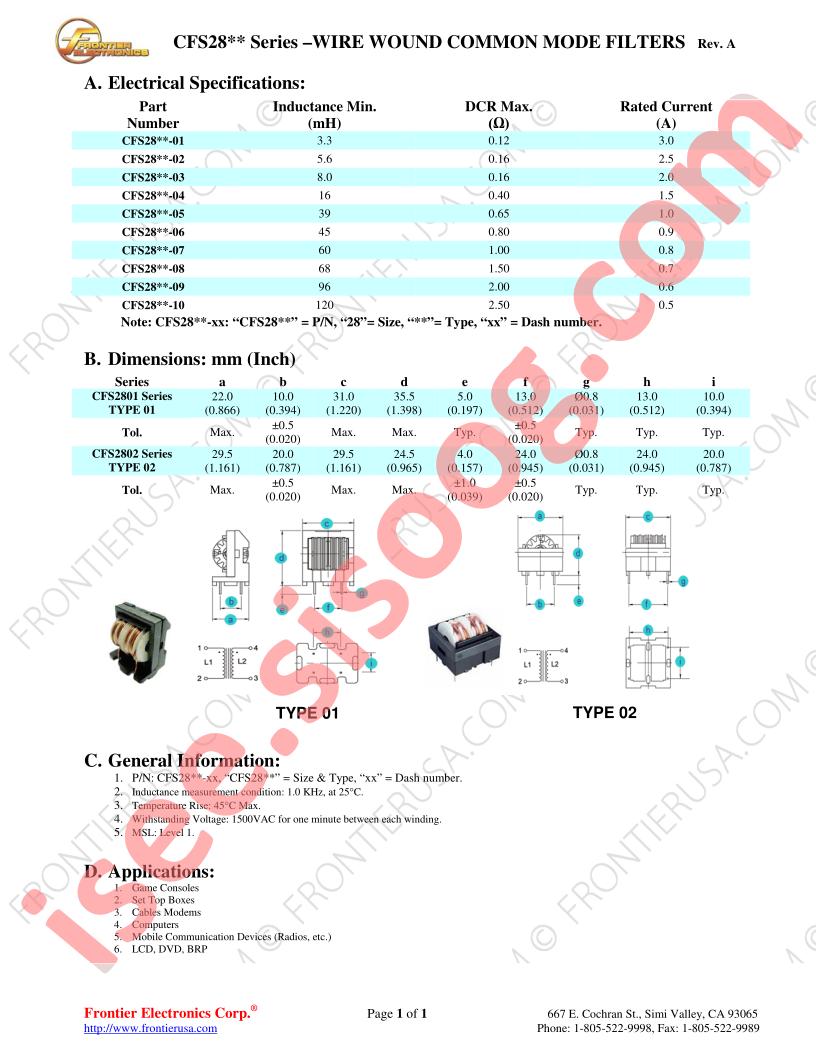 CFS2802-03