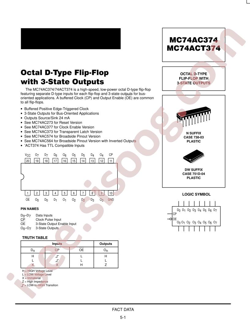 MC74AC374
