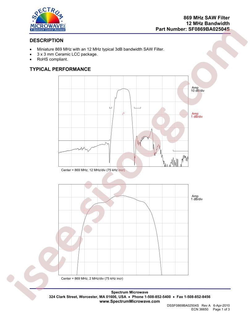 SF0869BA02504S